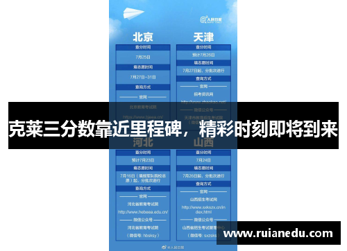 克莱三分数靠近里程碑，精彩时刻即将到来